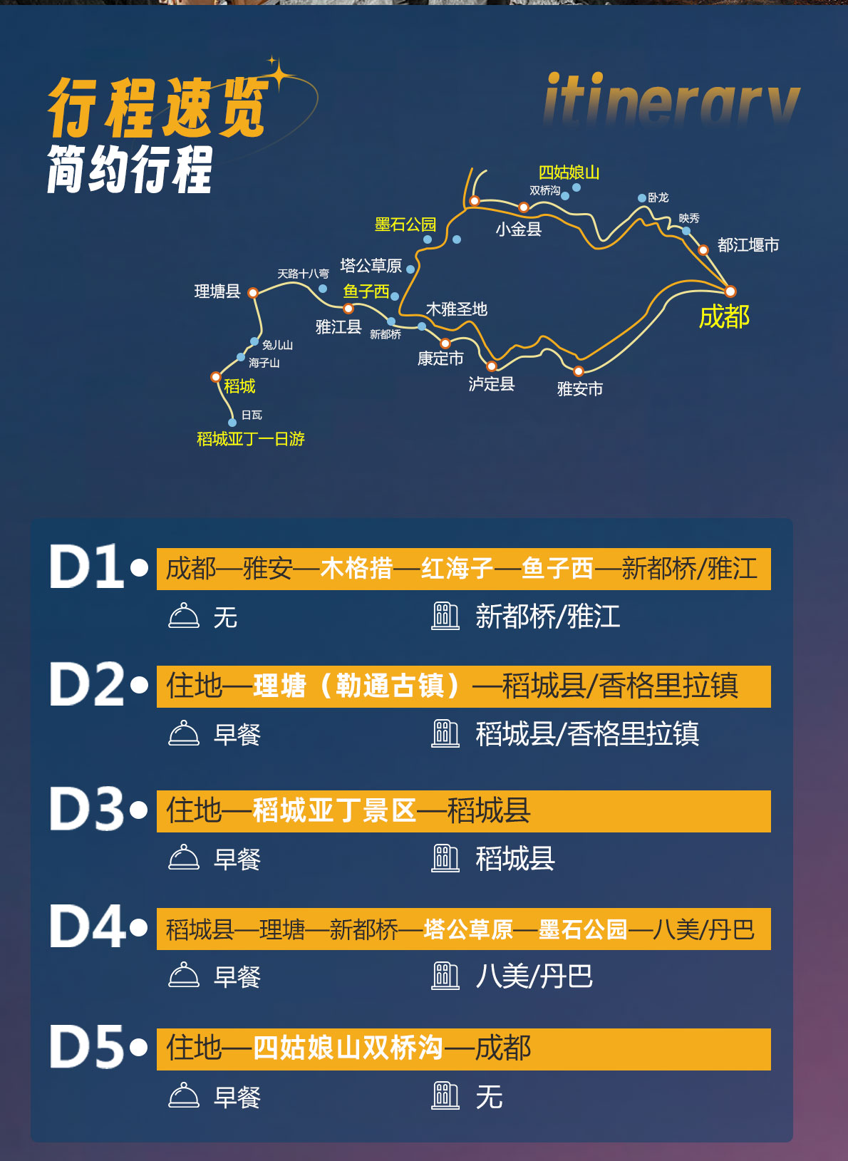 五日游 稻城亚丁鱼子西木格措四姑娘山旅游团 2-8人小团-第4张图片-四川省中国青年旅行社 五日游 稻城亚丁鱼子西木格措四姑娘山旅游团 2-8人小团-第4张图片-四川省中国青年旅行社