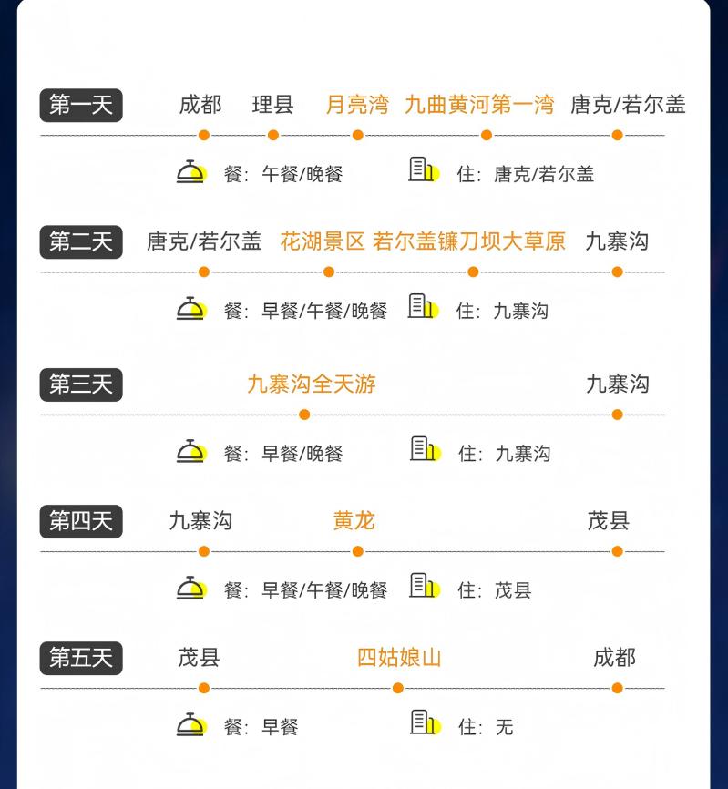 五日游 月亮湾+九曲+花湖+九寨沟+黄龙+四姑娘山环线纯玩旅游 梦寐以求-第2张图片-四川省中国青年旅行社 五日游 月亮湾+九曲+花湖+九寨沟+黄龙+四姑娘山环线纯玩旅游 梦寐以求-第2张图片-四川省中国青年旅行社
