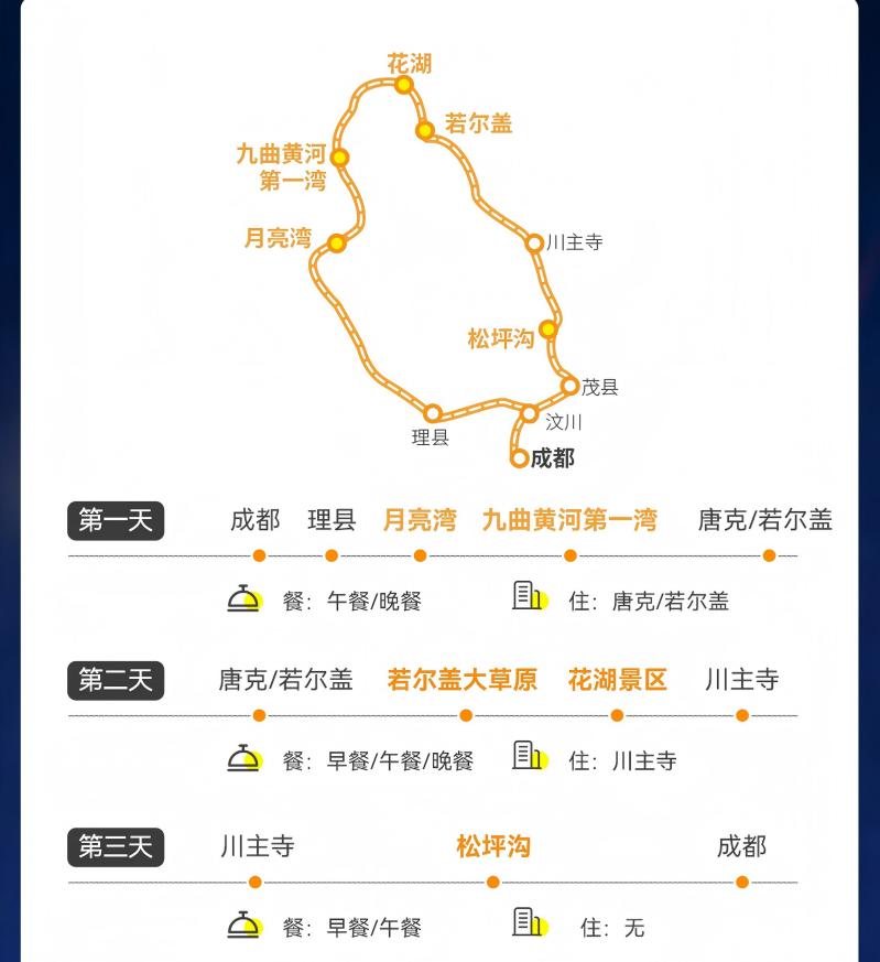 三日游，成都到花湖旅游团，无边绿翠——月亮湾+九曲黄河第一湾+花湖+松坪沟-第2张图片-四川省中国青年旅行社
