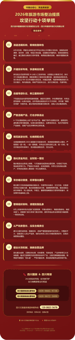 守国企初心、筑品质旅游 —— 四川国旅&四川青旅联合发布2026年旅游市场整治提质攻坚行动十项举措-第2张图片-四川省中国青年旅行社 守国企初心、筑品质旅游 —— 四川国旅&四川青旅联合发布2026年旅游市场整治提质攻坚行动十项举措-第2张图片-四川省中国青年旅行社
